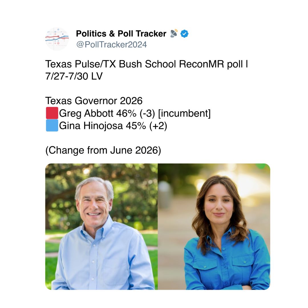 Texas Pulse Poll showing Gina one point behind Greg Abbott